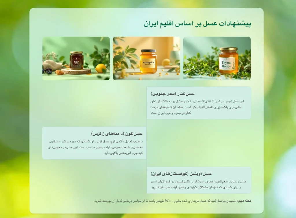 بهترین عسل برای کبد چرب